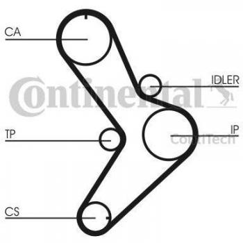 Correa de distribución Contitech CT731