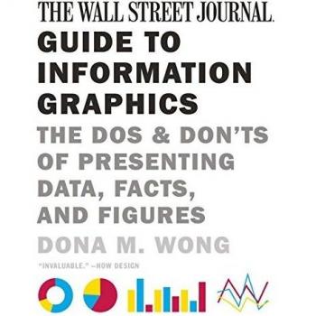The Wall Street Journal Guide to Information Graphics: The Dos and Don'ts of Presenting Data, Facts, and Figures