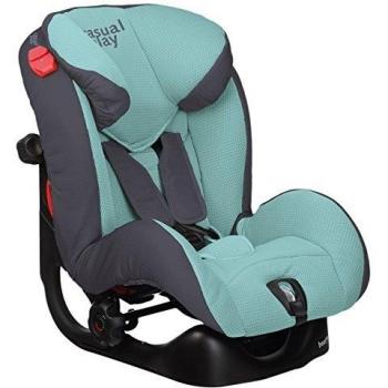Casualplay Beat S, Silla de coche grupo 1, azul agua