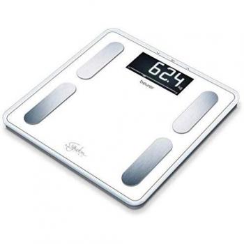 Beurer BF 400 Signature Line Impedance Meter Scale