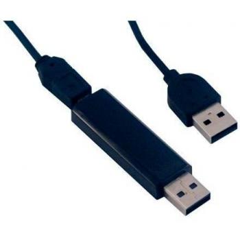 MCL Changeur de Genre USB USB - A Male Mini DIN 6