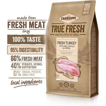 Carnilove True Fresh Pienso de Pavo para Perros