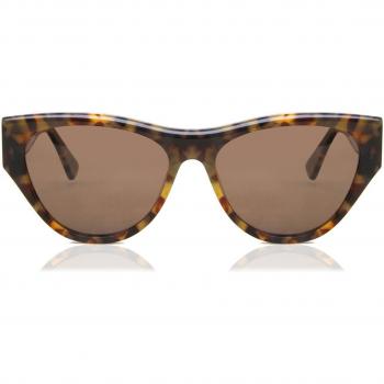 Cat Eye Full Rim Plastic Women’s Prescription Sunglasses Tortoiseshell Size 57 - LMNT