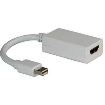 Adaptador Roline Mini DisplayPort a HDMI en Color Blanco