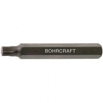 Bohrcraft – Puntas XZN