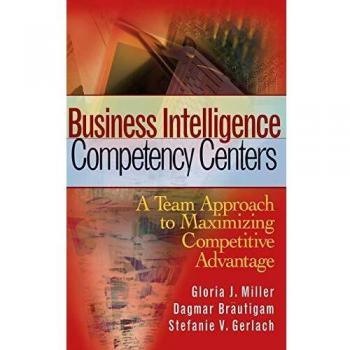 Business Intelligence Competency Center Guide: Maximizing Competitive Advantage Through Team Collaboration