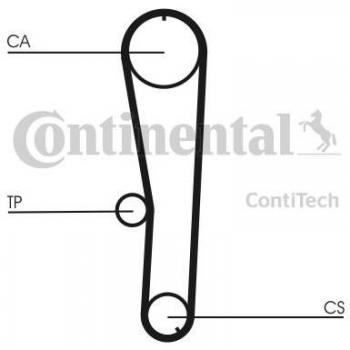 Correa dentada CONTITECH CT1072, tipo de producto: correa dentada, características: alta resistencia, precisión en la sincronización del motor, fabricada con materiales de calidad para mayor durabilidad y rendimiento óptimo