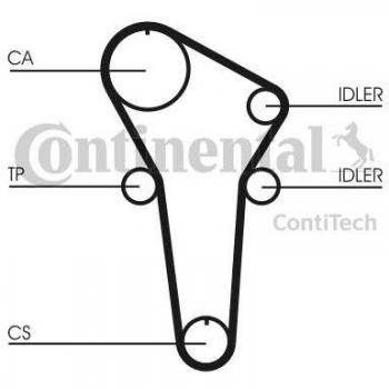 Correa dentada CONTITECH CT899 para Mazda 323 P (3/5 puertas)