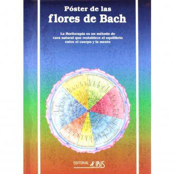 POSTER DE LAS FLORES DE BACH