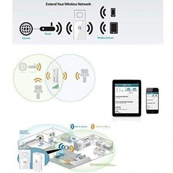 D-Link DAP-1520 - Repetidor/amplificador de red WiFi AC750
