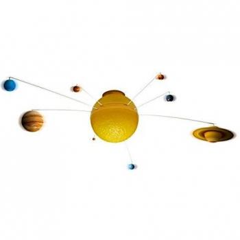 RC Illuminated Solar System
