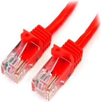 StarTech.com 1m Red Cat5e Snagless RJ45 UTP Patch Cable