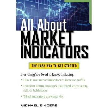 All About Market Indicators