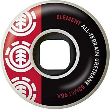 Ruedas Element: Section (52 mm)
