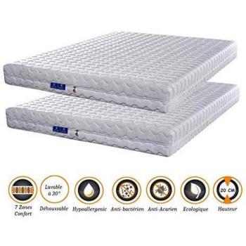 Lote de 2 Colchones 90x200 cm 20 cm Suaves - Especial Sommier Eléctrico - Funda Desmontable y Lavable - 7 Zonas de Confort - Confort Óptimo