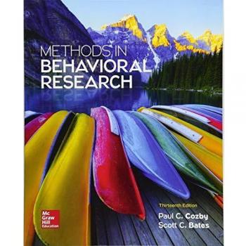 Methods in Behavioral Research