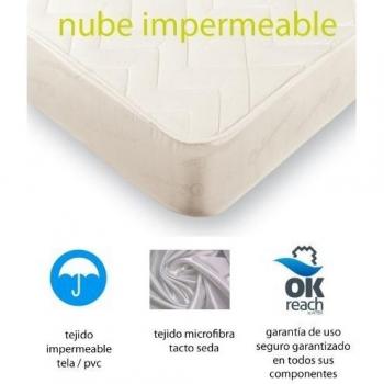 Belnou Protector de Colchon Funda Colchon Acolchada. Cubre Colchon Protector Colchon Sobrecolchon. Calidad. Nube Impermeable. Cama 150 x 190 cm