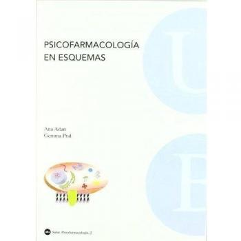 Psicofarmacología en esquemas