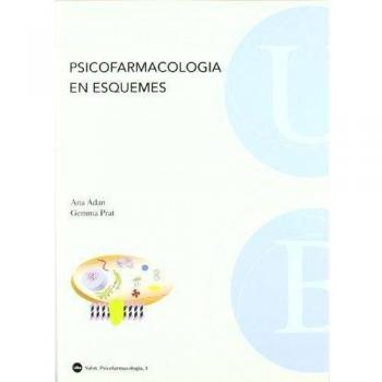 Psicofarmacologia en esquemes