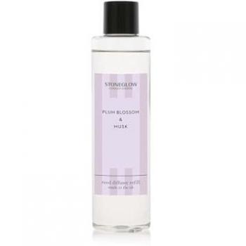 Modern Classics Plum Blossom & Musk Reed Diffuser Refill 210ml