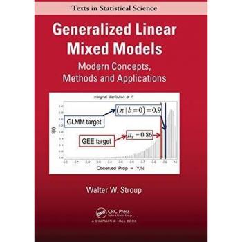 Generalized Linear Mixed Models: Comprehensive Guide and Applications (Hardback)