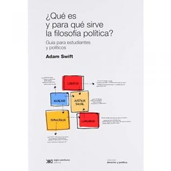 ¿Qué es y para qué sirve la filosofía política?