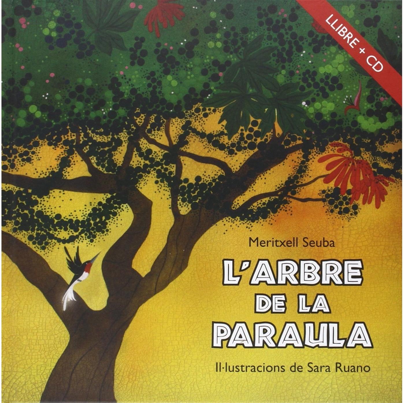 Imagen Principal