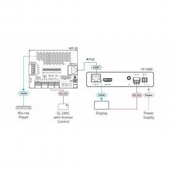 Kramer Electronics TP-789R