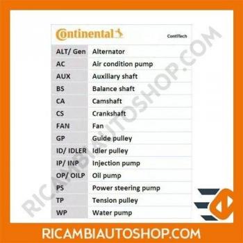CT714K1 CONTI KIT DISTRIBUCION MITSUBISHI