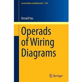 Operads of Wiring Diagrams: 2192