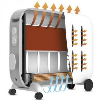 Radiador Eléctrico Supra Ceramino 2022 de Convección 2000W Gris y Blanco