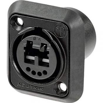 Neutrik NO2-4FDW-1-A Duplex Fiber Optic Connector, Multimode, APC Polished, Black