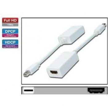 Assmann electronic ak340411001w adaptador de cable de video 015 m mini displayport hdmi blanco adaptadores de cable de video 015 m mini displayport hdmi niquel blanco machohembra