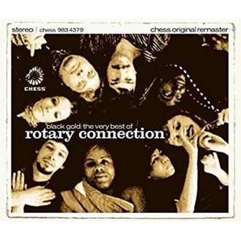 Best Of Rotary Connection