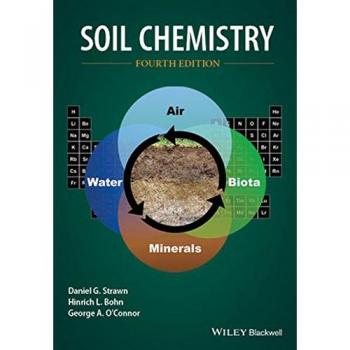 Soil Chemistry