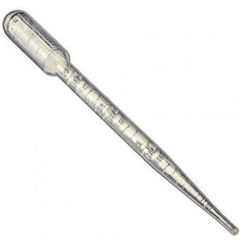 Tools and Accessories Ranger Industries - Juego de 25 pipetas para Rellenar