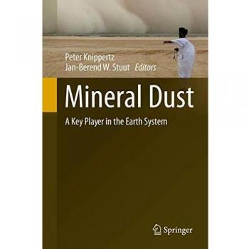 Premium Mineral Dust for Natural Skin Care