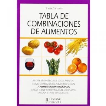 Tabla de combinaciones de alimentos