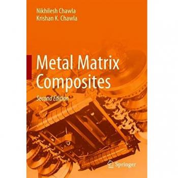 Advanced Metal Matrix Composites (AMMC)