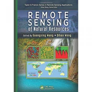 Remote Sensing of Natural Resources