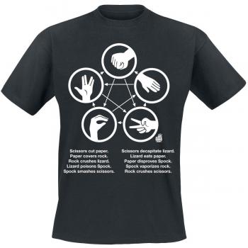 The Big Bang Theory Rock Paper Scissors Lizard Spock Hombre Camiseta Negro XL, 100% algodón, Regular