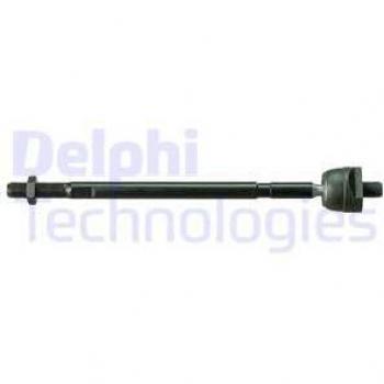Junta axial DELPHI TA1704