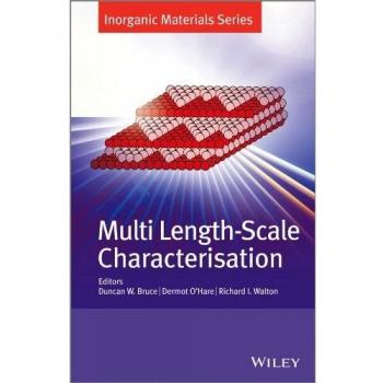 MULTI LENGTHSCALE CHARACTERISATION