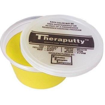 Cando Theraputty Pasta de Modelar