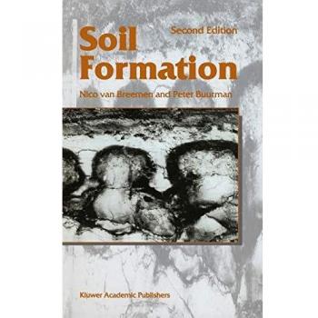 Comprehensive Guide to Soil Formation: Understanding Pedogenesis and Soil Properties