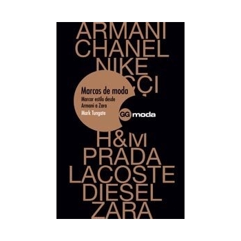 Estilo y Moda: De Armani a Zara - Un Viaje por las Marcas de Moda