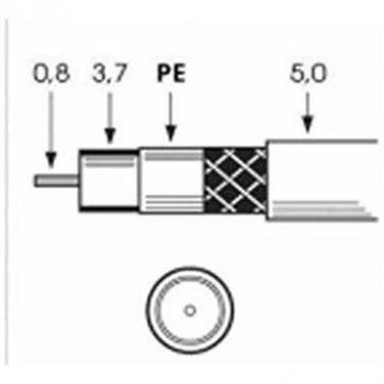 Cable coaxial SK0837plus Midi 100m, 75 Ohm, 95 dB, blanco
