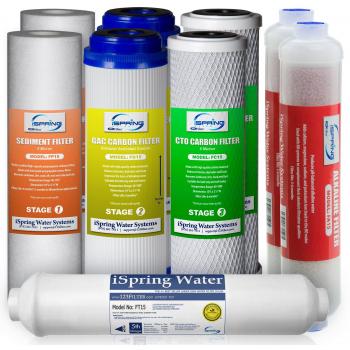 iSpring 6-Stage Alkaline Mineral RO System Replacement Filter Cartridge Pack