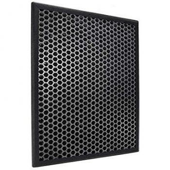 Filtro de carbón HEPA NanoProtect AllSpares para purificador de aire Philips FY1413/30 (362 x 276 x 10 mm)