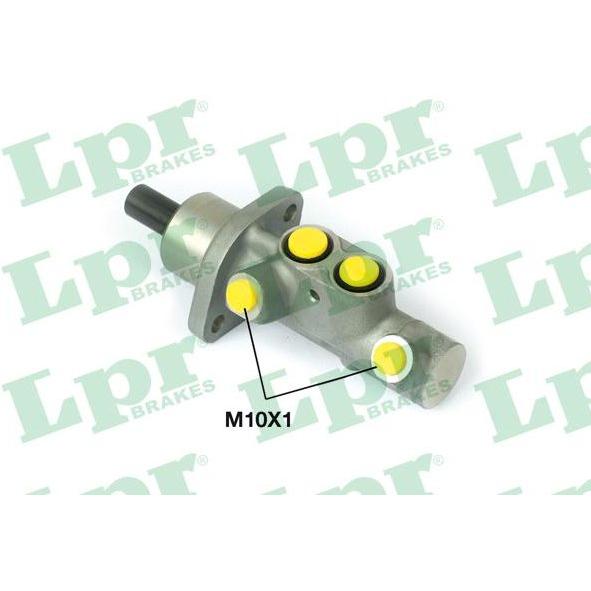 Imagen Principal